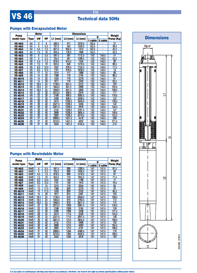 VS46 technical data